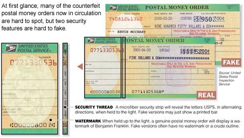 Counterfeit Money Orders The Ultimate Guide