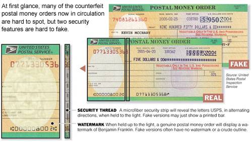 counterfeit money order identification